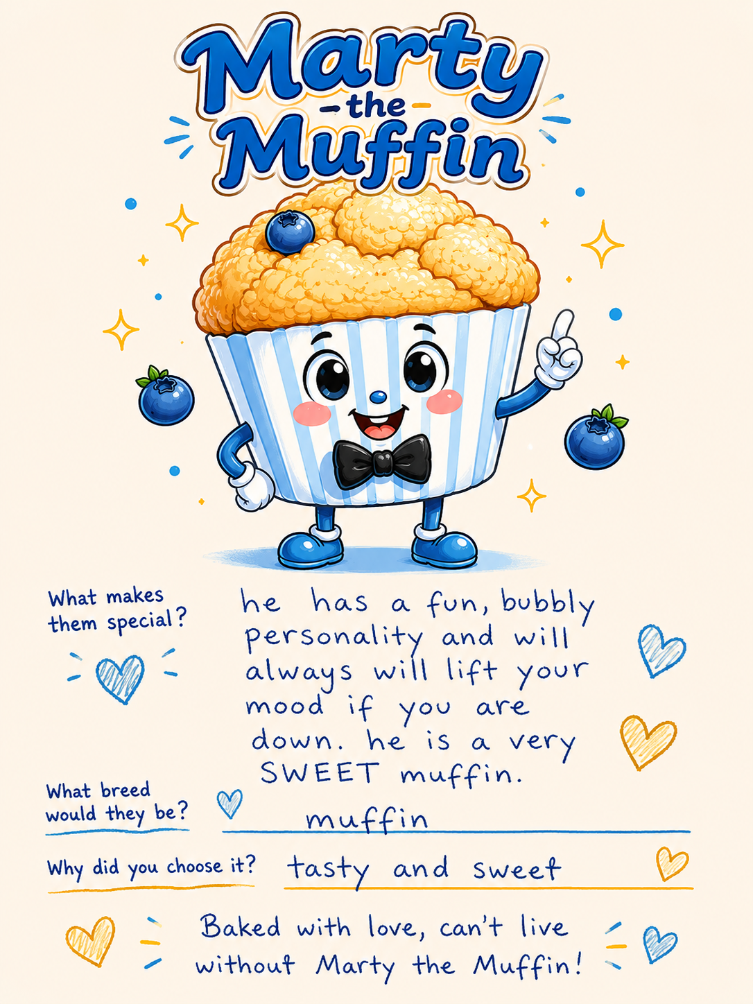 Marty the Muffin — mascot character sheet with personality description